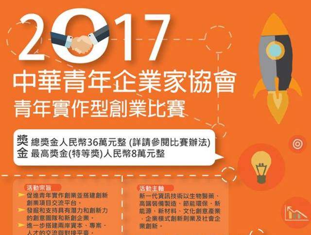 【2017青年實作型創業比賽】_@台灣武漢比賽