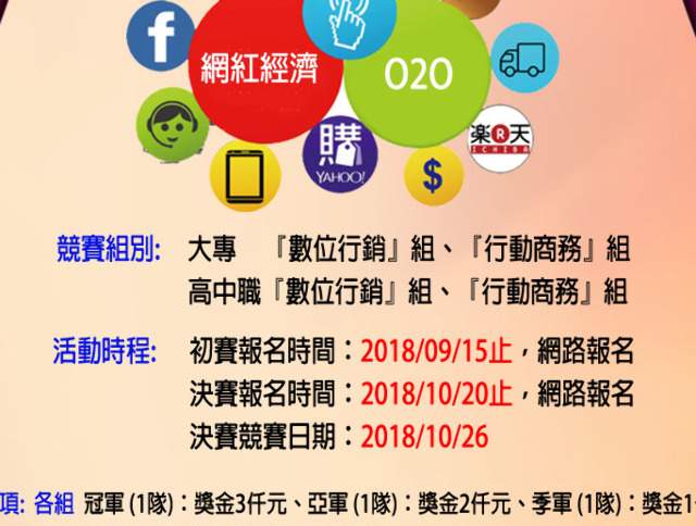 2018城市盃「電商小老闆」全國大專暨高中職電子商務創新創意專題競賽比賽