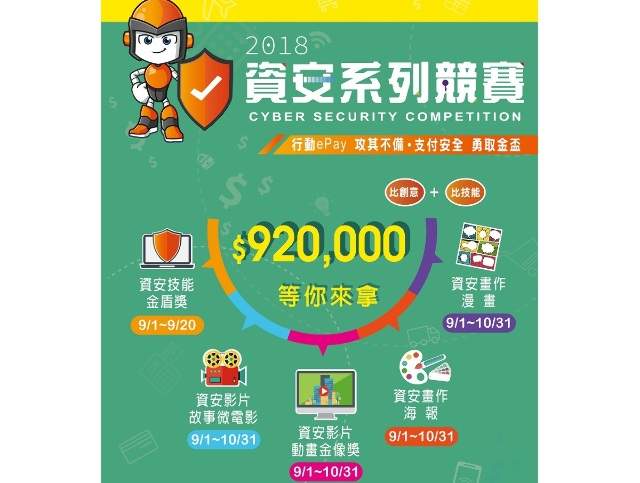 107年資安系列競賽開跑囉！獎金92萬等你帶回家！比賽